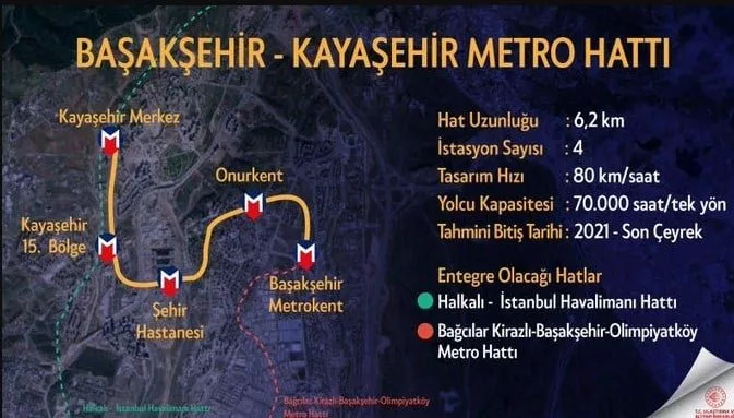 Başakşehir Kayaşehir metro hattı açılıyor